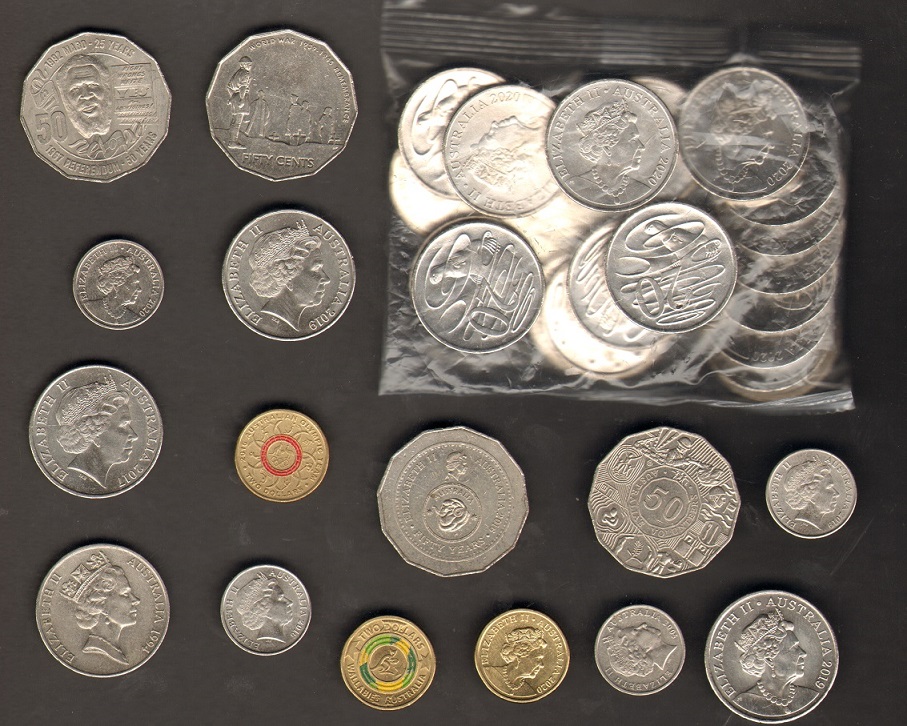 Post-Your-Australian-Circulation-Finds